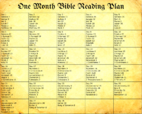 One Month Bible Reading Plan