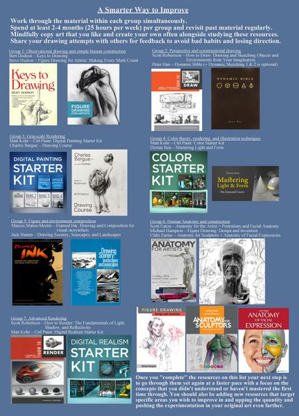 File:Ic A Smarter Way To Improve.jpg